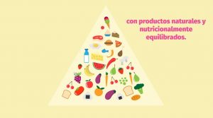 Pirámides de productos nutricionalmente equilibrados y saludables