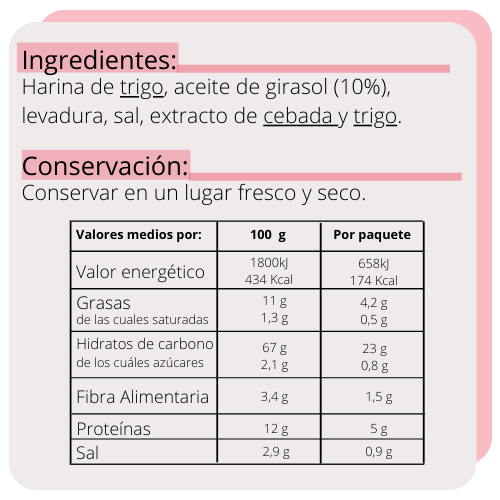 Ingredientes artículo reglamento